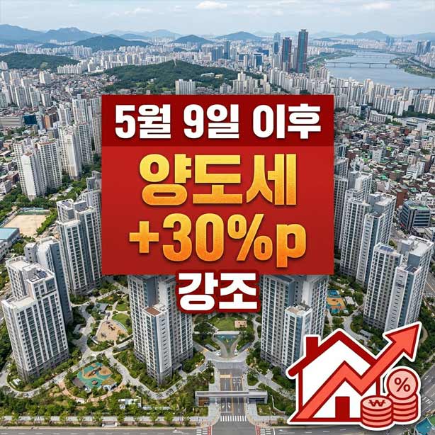 다주택자 양도세 중과 부활 D-30, 지금 팔지 않으면 세금이 2.6배 된다 양도소득세 중과